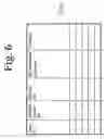 Fig. 09 - Method for determining transmission channels for a LPG based vehicle communication network