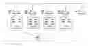 Fig. 01 - COMMUNICATION SYSTEM AND COMMUNICATION METHOD