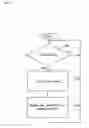 Fig. 10 - COMMUNICATION SYSTEM AND COMMUNICATION METHOD