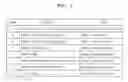 Fig. 02 - Method and apparatus for performing piconet coordinator handover in wireless personal area network