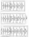 Fig. 04 - Target access point initiated communication handover