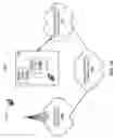 Fig. 15 - Target access point initiated communication handover
