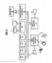 Fig. 09 - Enhanced stream layer transmission for mediaFLO mobile multimedia multicast system
