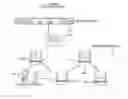 Fig. 01 - Methods and apparatus for split policy enforcement in wireless networks