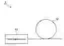 Fig. 01 - Optical fiber and broadband light source