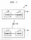 Fig. 02 - Data transmission rate adaptation in a wireless communication system