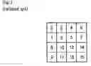 Fig. 02 - Method of processing a current field macroblock
