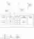 Fig. 01 - SYSTEMS AND METHODS FOR PROVIDING SECURITY COMMUNICATION PROCESESS IN A SECURITY SYSTEM