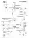 Fig. 02 - System and method for controlling comments in a collaborative document