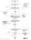 Fig. 07 - System and method for controlling comments in a collaborative document