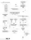 Fig. 10 - System and method for controlling comments in a collaborative document