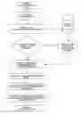 Fig. 01 - Method for repositioning a numerically controlled device