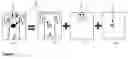 Fig. 02 - System and method for additive spatial/intensity decomposition of medical images
