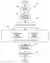 Fig. 01 - Method and system of providing a probability distribution to aid the detection of tumors in mammogram images