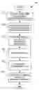 Fig. 01 - Voting in mammography processing