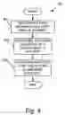 Fig. 05 - Voting in mammography processing