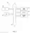 Fig. 06 - Scan line to block re-ordering buffer for image compression