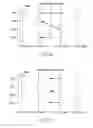 Fig. 09 - Interpolation image generating method and apparatus