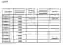 Fig. 07 - Recording/reproducing device recommending preferable operation