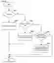 Fig. 09 - Recording/reproducing device recommending preferable operation