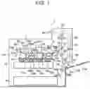 Fig. 02 - Developing device of image forming apparatus using a toner and carrier mixture