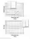 Fig. 05 - Concrete pavement system and method