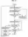 Fig. 12 - Book-binding system