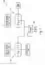 Fig. 08 - PUMP SUCTION PRESSURE LIMITING SPEED CONTROL AND RELATED PUMP DRIVER AND SPRINKLER SYSTEM