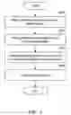 Fig. 02 - Method of producing ultrafine crystalline TiN/TIBcomposite cermet