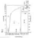 Fig. 06 - LEAD-FREE SOFT SOLDER