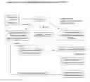 Fig. 02 - Methods for humanizing antibodies and humanized antibodies made thereby