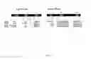 Fig. 08 - Methods for humanizing antibodies and humanized antibodies made thereby