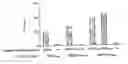 Fig. 01 - Immunogenic polypeptide composed of tumor antigen-derived optimized cryptic peptides, and uses thereof