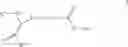 Fig. 02 - Kokumi flavour compounds and use