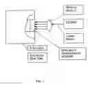 Fig. 02 - METHOD FOR THE IMPROVEMENT OF THE CATALYTIC AND PHOTOCATALYTIC PROCESSES BY MEAN OF LASER IRRADIATION