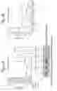 Fig. 10 - Reduction of off-target RNA interference toxicity