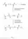 Fig. 02 - BIODEGRADABLE POLY(DISULFIDE AMINE)S FOR GENE DELIVERY