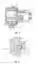 Fig. 03 - Rotatable feed