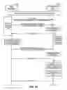 Fig. 37 - Method and system for transmitting radio data system (RDS) data
