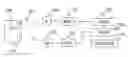 Fig. 01 - Internetworking of cellular radio networks and wireless data networks