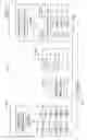 Fig. 10 - Internetworking of cellular radio networks and wireless data networks