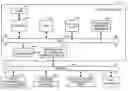 Fig. 01 - Method and apparatus for location determination in a wireless assisted hybrid positioning system