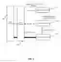 Fig. 02 - PTT SERVICE SYSTEM OF METHOD THEREOF