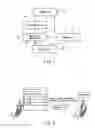 Fig. 02 - PORTABLE TELEPHONE TERMINAL