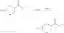 Fig. 07 - Methyl cyclohexane carboxylates and their use in perfume compositions