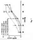 Fig. 08 - Transient receptor potential vanilloid 1 and uses thereof