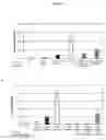 Fig. 07 - Mucin3 egf-like domains