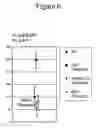 Fig. 08 - Mucin3 egf-like domains