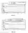 Fig. 09 - Protease resistant modified erythropoietin polypeptides