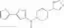 Fig. 232 - Isoxazole derivatives and use thereof